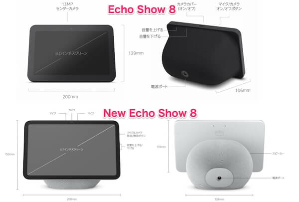 「Echo Show8」と「New Echo Show8」とどっちが良いのか