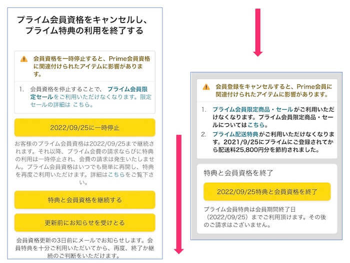 Amazonプライムの解約方法(自動更新停止)スマホとパソコンの手順