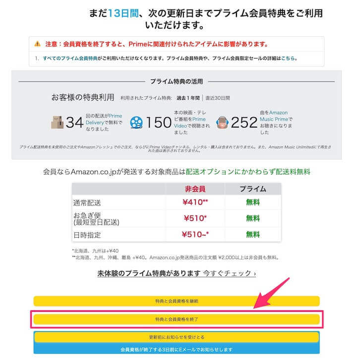 Amazonプライムの解約方法(自動更新停止)スマホとパソコンの手順