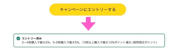 【紙書籍】 冬のまとめ買いキャンペーン