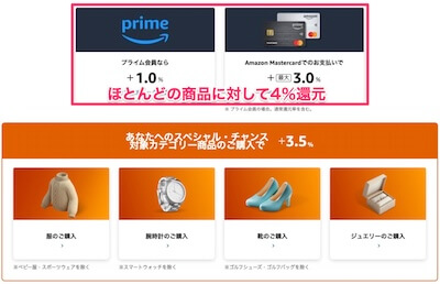 Amazonセールは誰でも4%還元でお買い物できる!