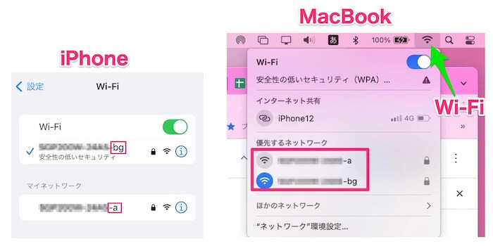 iPhoneとMacBookの接続先を一致させると使える！