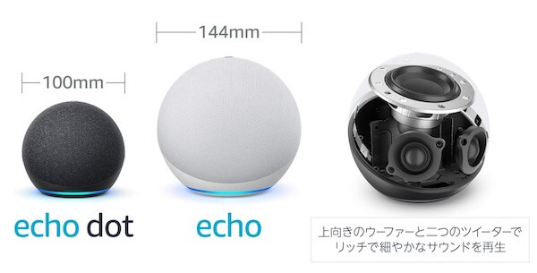 ⑤Echo (エコー) 第4世代 - スマートスピーカーwith Alexa