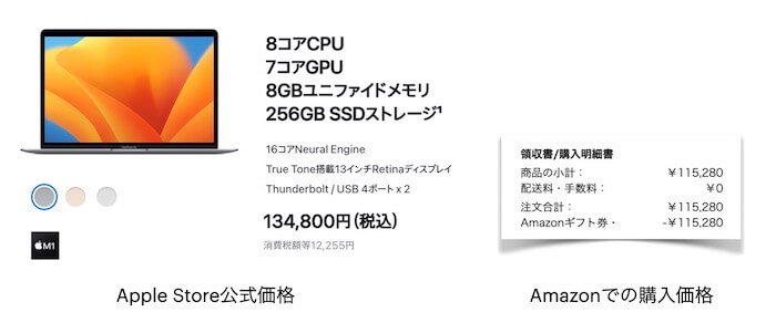 AmazonでMacBook Airを購入